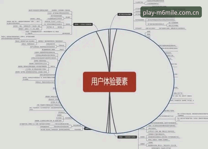 M6米乐体育响应流畅完整指南：从技术架构到用户体验的深度解析